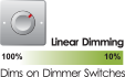 Linear Dimming (100% - 10%) Linear Dimming (100% - 10%)