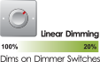 Linear Dimming (100% - 20%) Linear Dimming (100% - 20%)